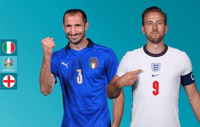 间的信任感 间的信任感