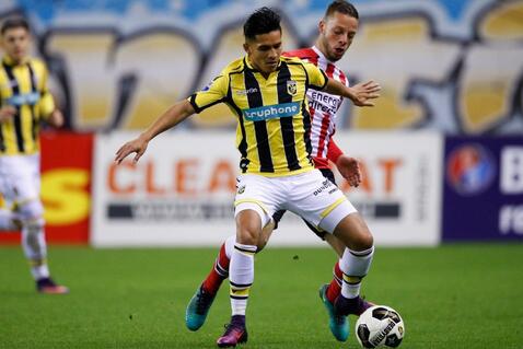 求自身实力 求自身实力