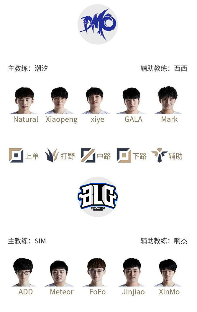 在现代篮球 在现代篮球